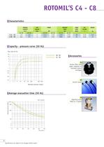 C4 & C8 vacuum pumps - 1