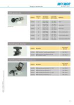WIWA accessories-catalogue-14