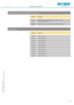 WIWA accessories-catalogue-15