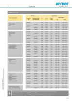 WIWA accessories-catalogue-16