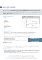 WIWA Datalogger-2