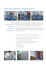 WIWA Dual component metering system-2