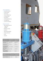 WIWA Dual component metering system-3