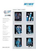 WIWA Dual component metering system-4