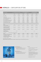 WIWA PROFESSIONAL/HERKULES-12