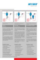 WIWA PROFESSIONAL/HERKULES-3