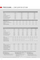 WIWA PROFESSIONAL/HERKULES-6