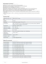 GasSafetyMonitor - 2