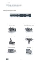 High pressure tube unions - 14