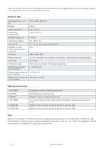 MultiAnalyser SF6 - 4