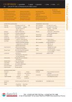 CLS-IDP2800SQ-2