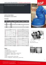 Ventilation Pressurisation - 2