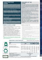 EARTH LEAKAGE RELAY DER4-11