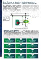 EARTH LEAKAGE RELAY DER4-4
