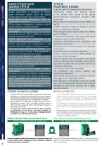 EARTH LEAKAGE RELAY DER4-8