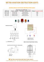 WETRA  SINGLE AVIATION OBSTRUCTION LIGHT-3