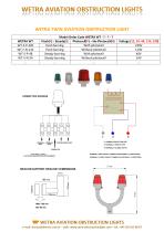 WETRA  TWIN AVIATION OBSTRUCTION LIGHT-3