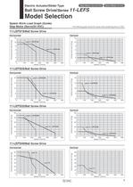 11-LEFS series - 5