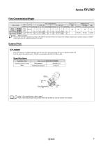 3 port solenoid Valve-5