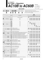 AC series-16