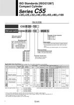 C(D)55 series-2
