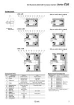 C(D)55 series-5