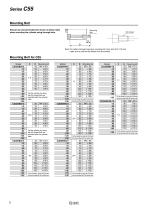 C(D)55 series-6