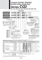 C(D)Q2 series-8