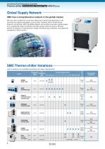 Circulating Fluid Temperature Controller Thermo-chiller-6