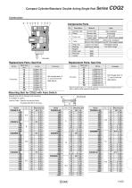 Compact Cylinder Series CQ2 - 9