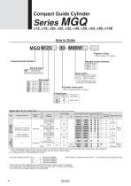 Compact Guide Cylinder-2
