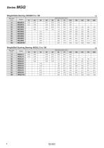 Compact Guide Cylinder-4