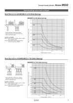 Compact Guide Cylinder-7