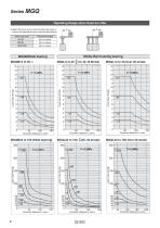 Compact Guide Cylinder - SMC - PDF Catalogs | Technical Documentation ...