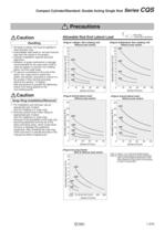 CQS series-5