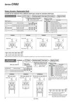 CRB series-10