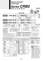 CRB series-8
