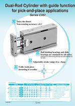CXS series-2