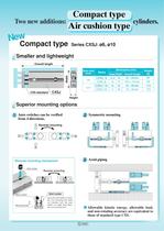 CXS series-3