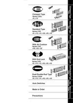 CXS series-5