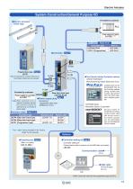 Electric Actuator-11
