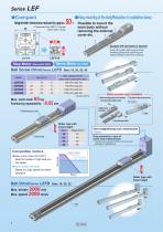 Electric Actuator-2
