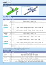 Electric Actuator-4