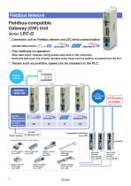 Electric Actuator-8