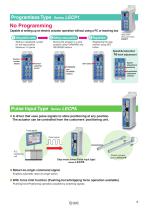 Electric Actuator-9