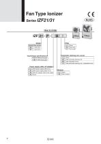 Fan Type Lonizer-10