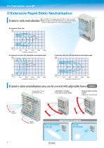 Fan Type Lonizer-2