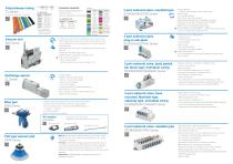 Food & Packaging Industry-3