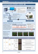 High-Precision Digital Pressure Switch-6