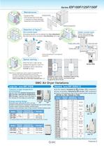 IDF series-3
